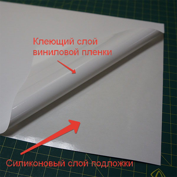 Белая виниловая пленка